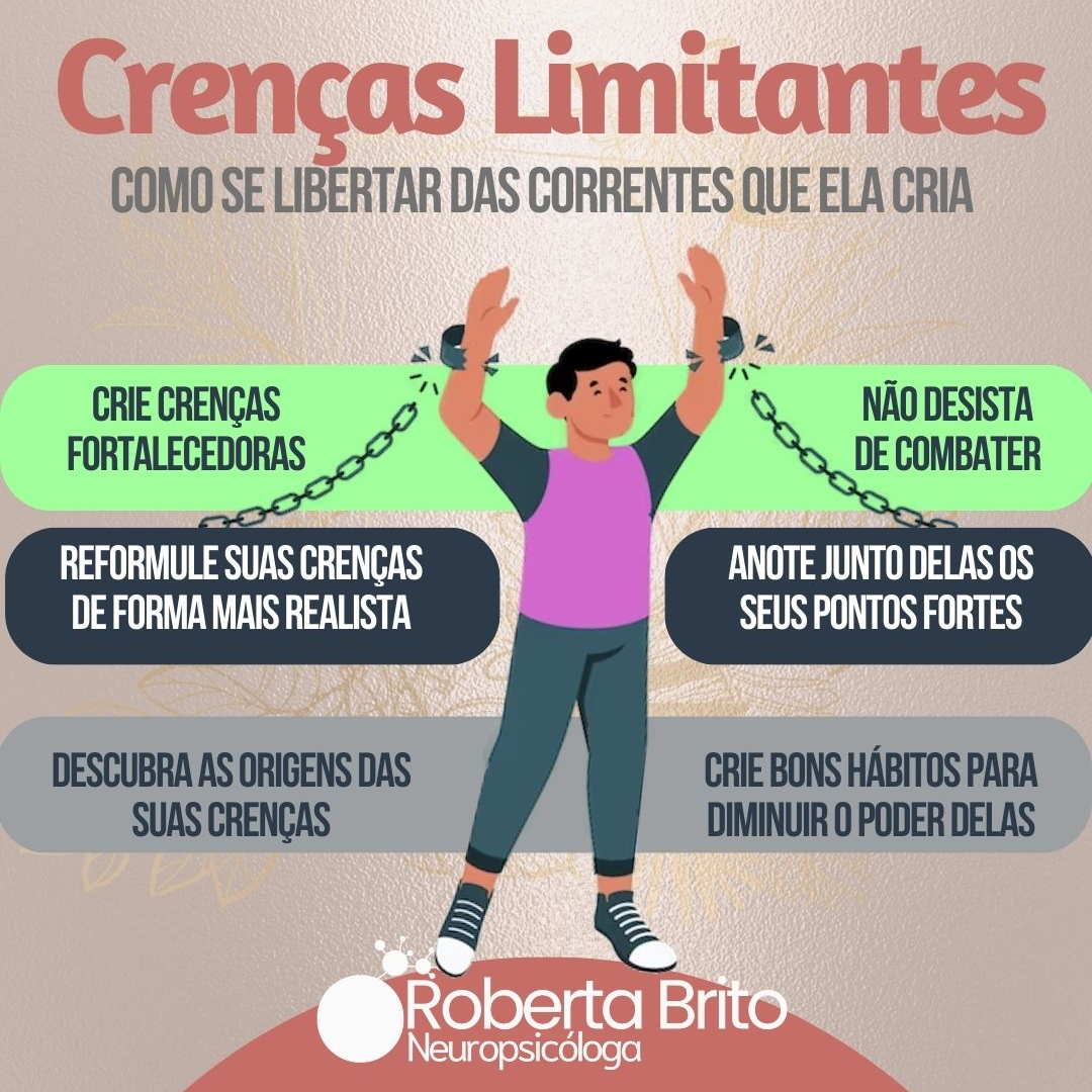 Crenças limitantes-Como se libertar das correntes dela